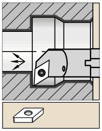 ScrewOn Boring Bars ScrewOn Inserts