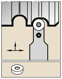 Porte-outils Fix-Perfect™
