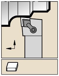 Kendex™ Toolholders Kendex™ Negative Inserts