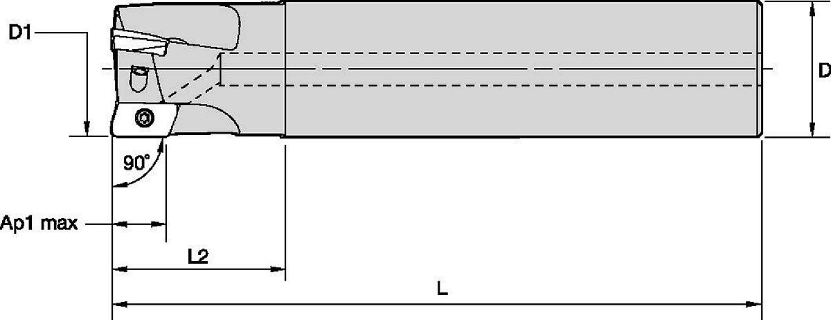 Schaftfräser mit Zylinderschaft (normale und lange Ausführung) • metrisch
