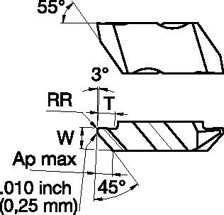 Grooving and CutOff Top Notch™ Groove and Turn Inserts