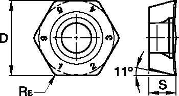 Inserti • HPPT-GD