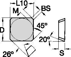 Inserti Serie M68 • SE1504…