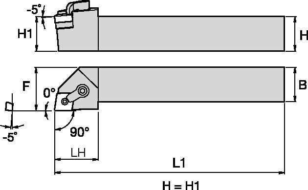 Kenloc™ Toolholders Kenloc™ Inserts