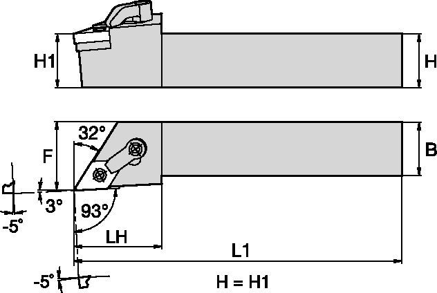 Kenloc™ Toolholders Kenloc™ Inserts