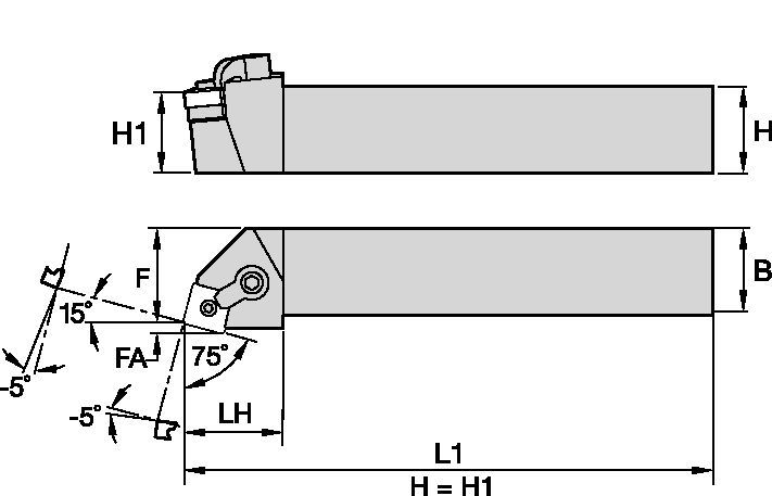 Kenloc™ Toolholders Kenloc™ Inserts