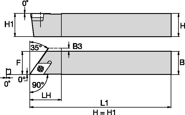Screw-On Inserts