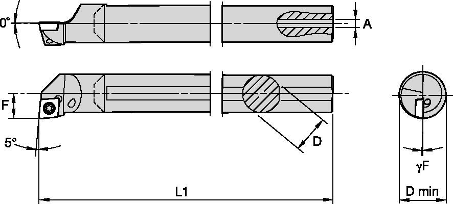 Screw-On Inserts