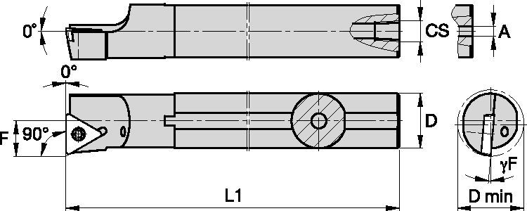 Screw-On Boring Bars Screw-On Inserts