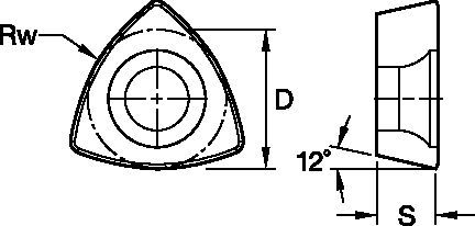 KenFeed™ Mini Indexable Insert • WPGX03...