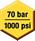 ﻿クーラント — スルークーラント 最大70 bar（1000 psi）