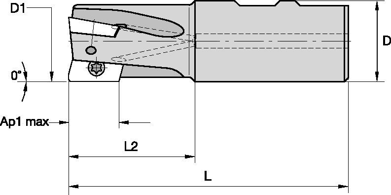 Mill 1 14 Indexable End Mills