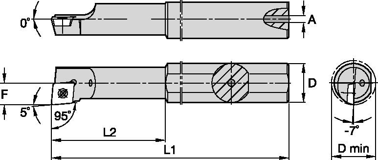 Screw-On Boring Bars - Screw-On Inserts