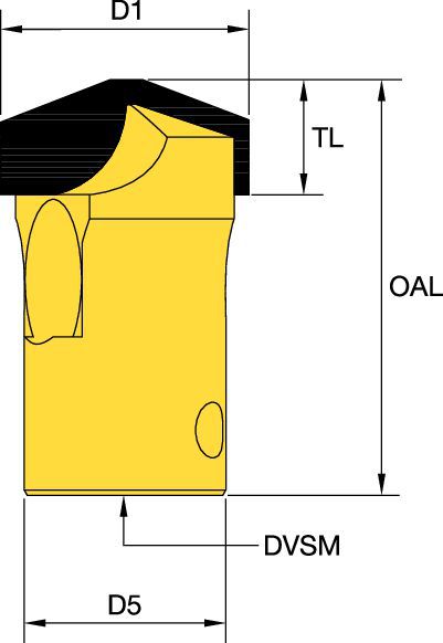 Roof Bits - Spade Bits