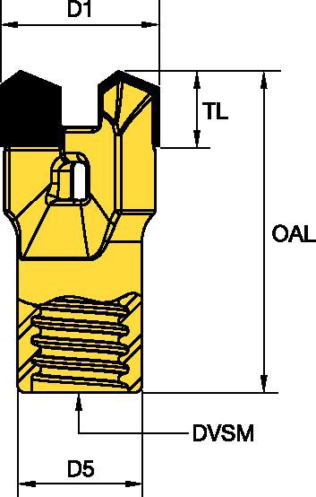 Roof Bits