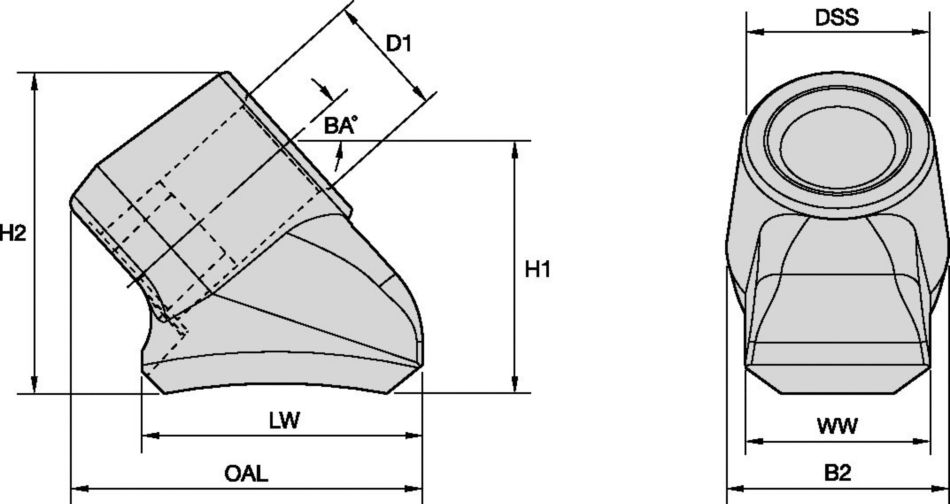 Cutting Systems - Blocks • K225 Series
