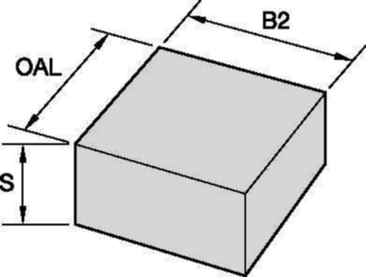 Standard Blocks • Metric