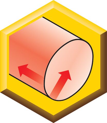 Multiple Direction Cutting
