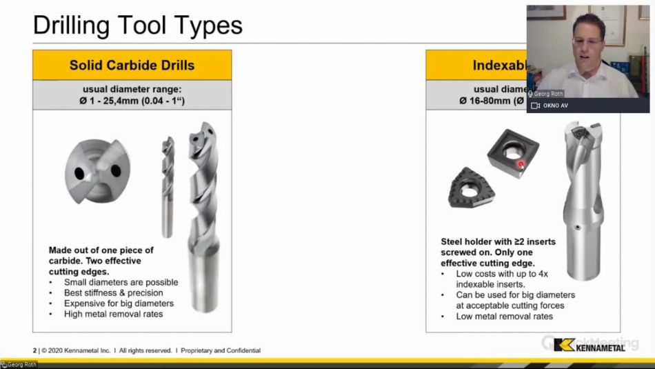 Modular Drilling with Kennametal