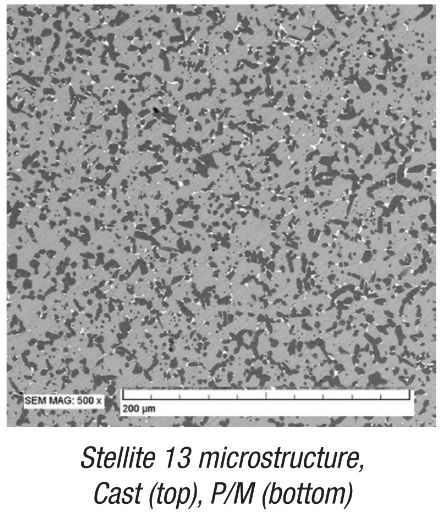 Stellite 13 Alloy – Stellite