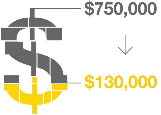 toolboss_aerospace_savings_chart_1.jpg