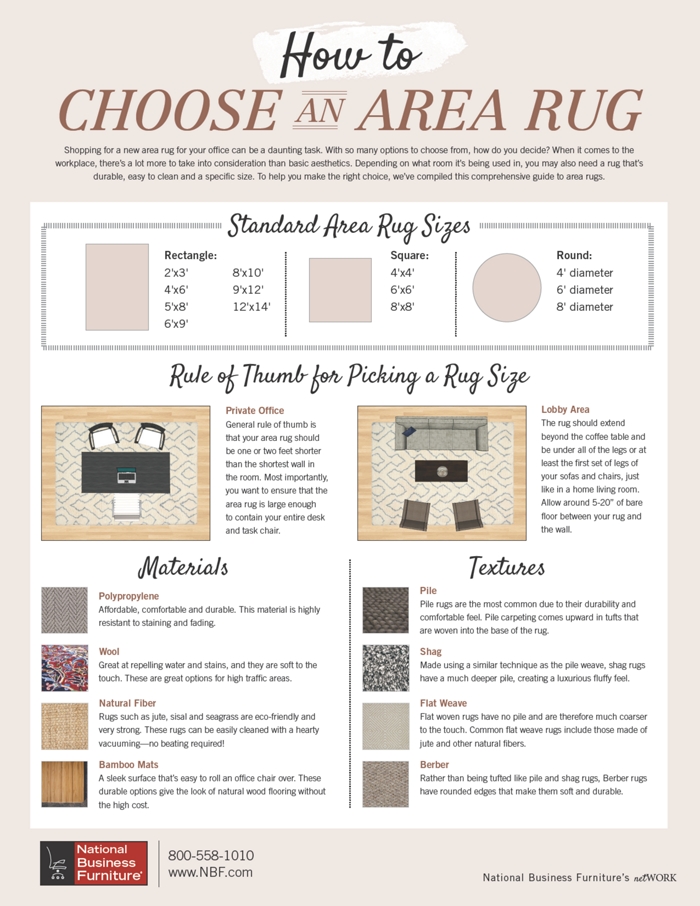 The Complete Guide To Area Rugs Nbf Blog