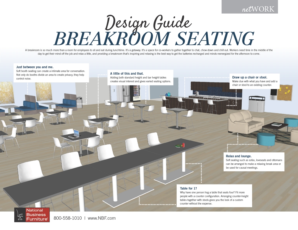 The Complete Guide To Breakroom Furniture Nbf Blog