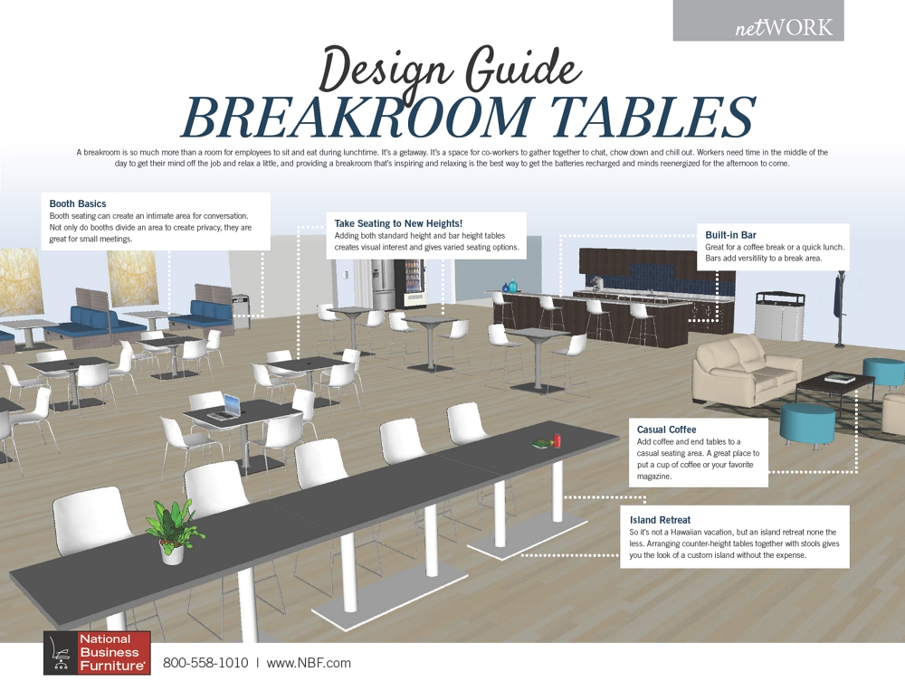 The Complete Guide To Breakroom Furniture Nbf Blog