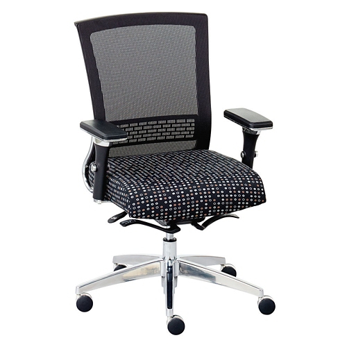 Types Of Office Chairs Nbf Blog