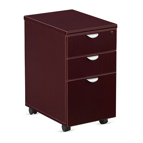 guide to filing cabinets