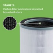 air purifier stage 3 carbon filter neutralizes unwanted household odors image number 4