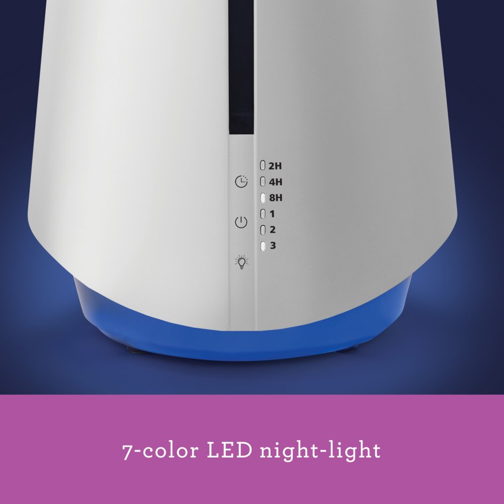 Holmes® 1-Gallon Top-Fill Ultrasonic Cool-Mist Humidifier with  Antimicrobial Protection and 7 Color LED Lights