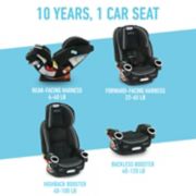 4 ever car seat 10 years 1 car seat with rear and forward facing harness and highback and backless booster image number 2