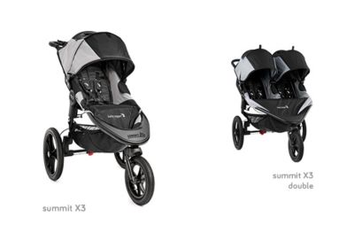 baby jogger city versa recall