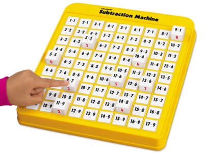 Multiplication Machine at Lakeshore Learning