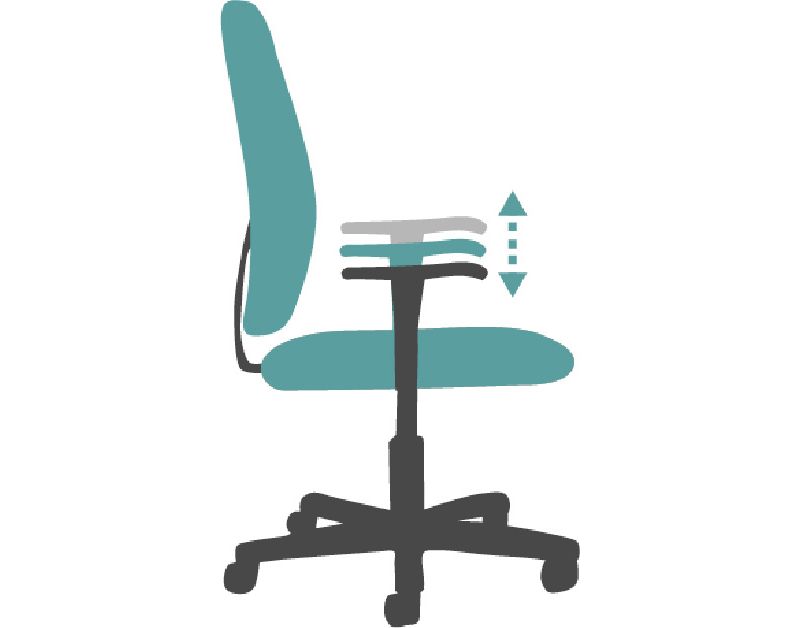 Ergonomics: What does it All Mean? | OfficeFurniture.com