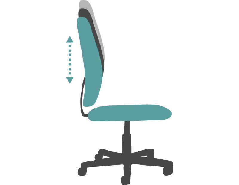 Ergonomics: What does it All Mean? | OfficeFurniture.com