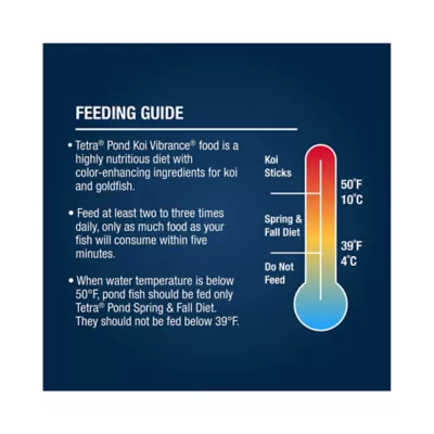 Product Tetra® TetraPond Koi Vibrance Fish Food