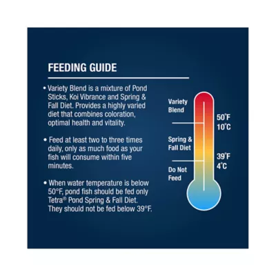 Product Tetra® TetraPond Variety Blend Fish Food