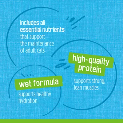 Product Friskies® Pate Wet Cat Food - 5.5 oz