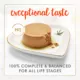 Product Fancy Feast® Adult Classic Pate Wet Cat Food - 3 oz