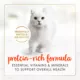 Product Fancy Feast® Adult Classic Pate Wet Cat Food - 3 oz
