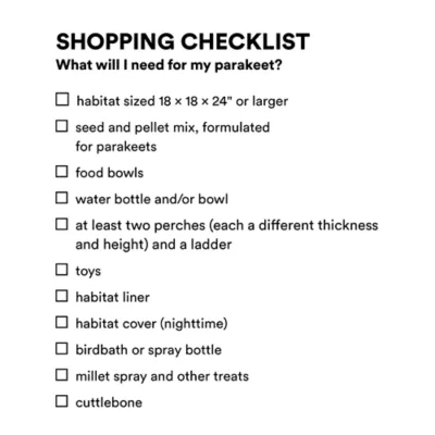 Product Green Parakeet