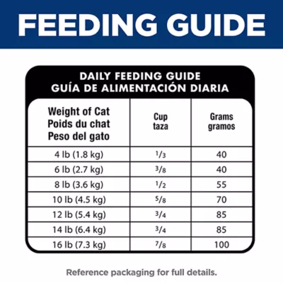 Product Hill's® Science Diet® Hairball Control Adult Senior 7+ Dry Cat Food - Chicken