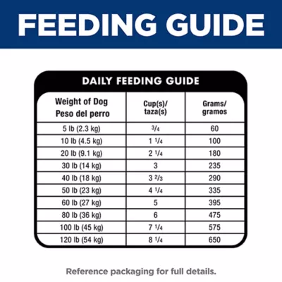 Product Hill's® Science Diet® Oral Care Adult Dry Dog Food - Chicken, Brown Rice & Barley