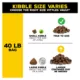 Product Vittles Vault® by GAMMA2 Stackable Pet Food Container