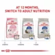 Product Royal Canin Feline Health Indoor Adult Dry Cat Food Nutrition