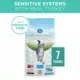 Product Purina® ONE® +Plus Sensitive Skin & Sensitive Stomach Adult Cat Dry Food - Turkey