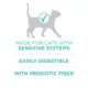 Product Purina® ONE® +Plus Sensitive Skin & Sensitive Stomach Adult Cat Dry Food - Turkey