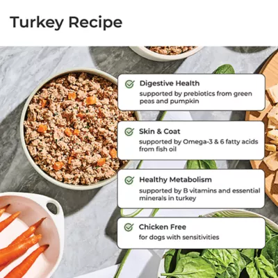 Product Freshpet® Vital™Balanced NutritionTurkey Adult Dog Food